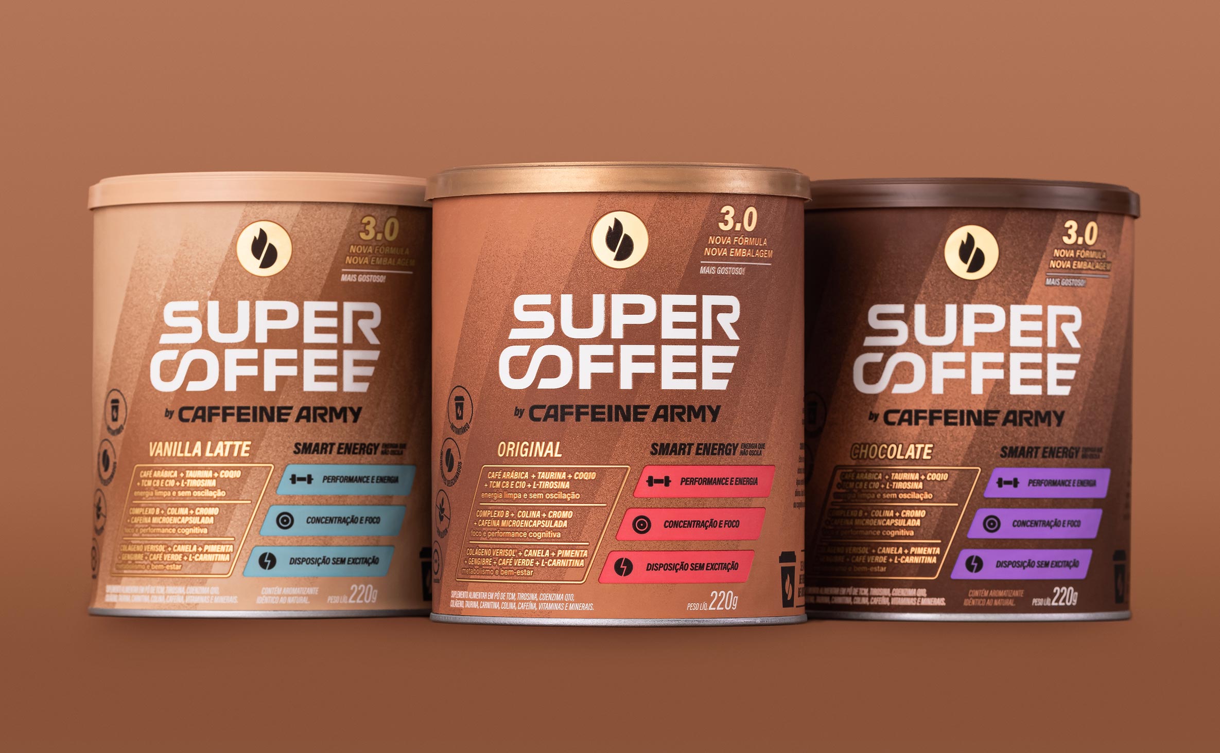 Caffeine Army | HardCuore